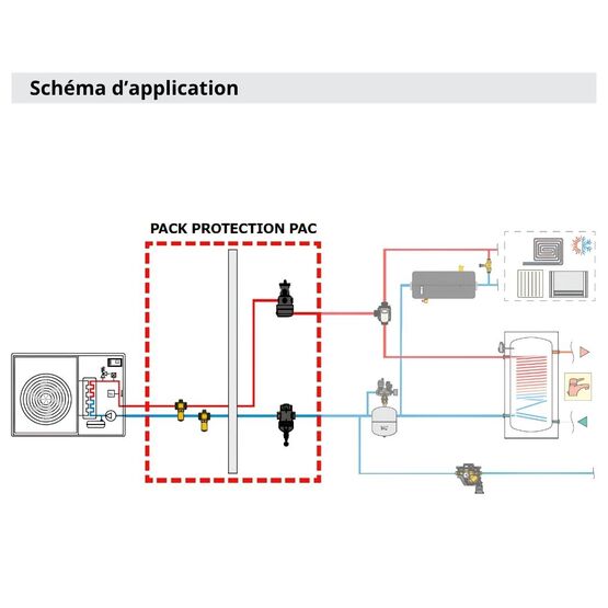  Pack protection pompe à chaleur : filtration, dégazage et sécurité antigel - THERMADOR