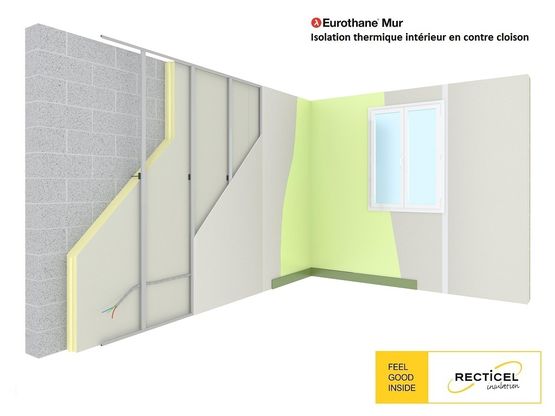 Panneau d’isolation thermique ultra-fin pour la contre-cloison | Eurothane Mur - produit présenté par RECTICEL INSULATION
