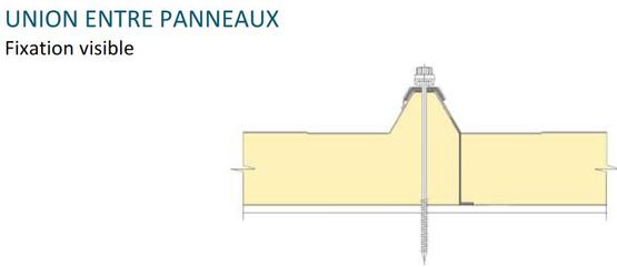 Panneau métallique autoportant pour les toitures de fermes | AGROROOF G5 - produit présenté par CASTORMAT