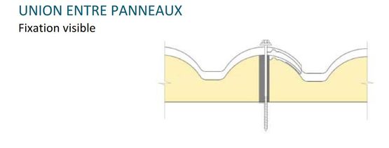  Panneau métallique autoportant pour les toitures de fermes | CASTOTUIL AGRO - Couverture en panneaux sandwich