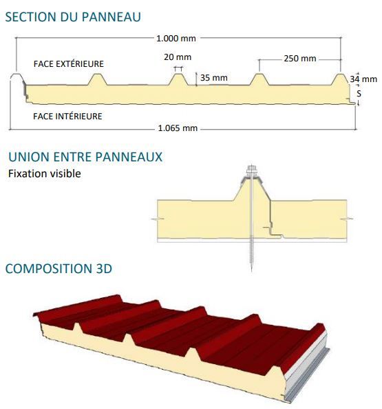 Panneau Metallique Autoporteur Isole En Polyurethane Pour Toitures Castoroof G5 Castormat