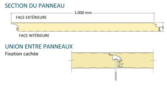  Panneau métallique fixations cachées autoportant pour la construction de façades | CASTOWALL FC - Bardage isolant ou bardure