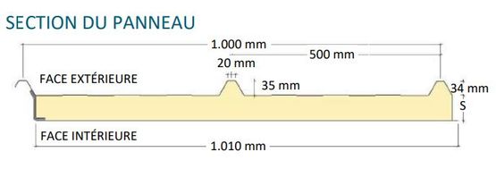  Panneau métallique pour les toitures des élevages zootechniques | AGROROOF G3 - Couverture en panneaux sandwich