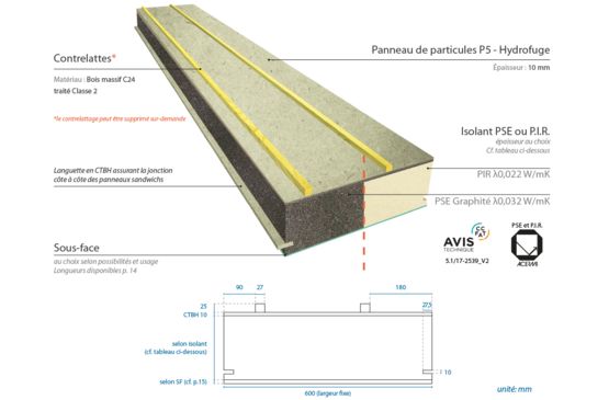  Panneau sandwich isolant polyuréthane à parement intégré pour combles | Beosand P.I.R - Caissons chevronnés ou panneaux sandwich