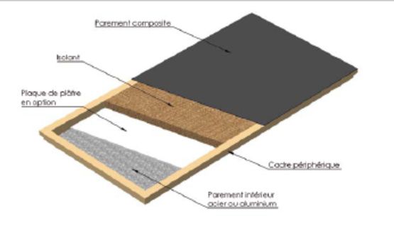 Panneaux de façade - ECOSTA ALU COMPOSITE - produit présenté par GROUPE ISOSTA