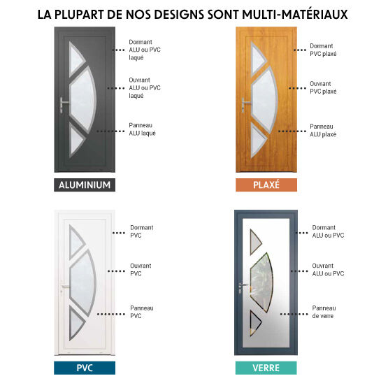  Panneaux de portes décoratifs |  EURADIF - EURADIF