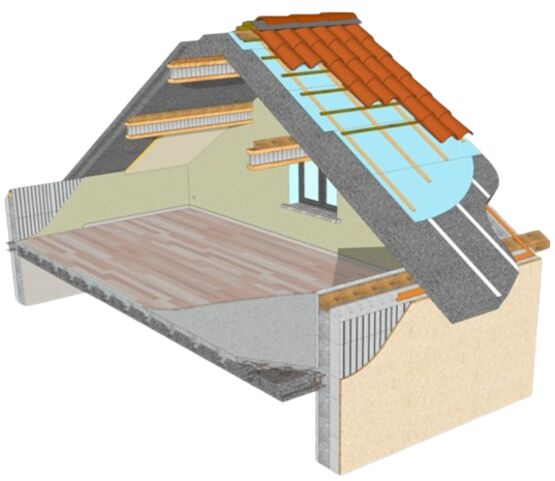  Panneaux de toiture isolants et porteurs | EUROMAC2 - Caissons chevronnés ou panneaux sandwich