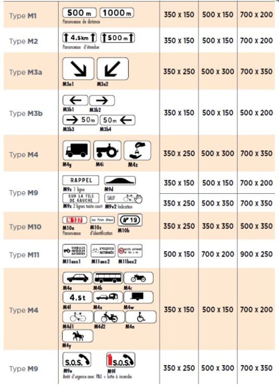  Panonceau M3b2 500 x 150 mm flèche à gauche | 1-02-2-053c - SALMA STORE