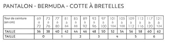 Pantalon de travail antistatique et retardateur de flamme | 4-01-4-002 - produit présenté par SALMA STORE