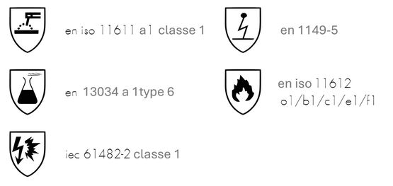 Pantalon de travail multirisques métiers pétroliers | 4-01-4-003 - produit présenté par SALMA STORE