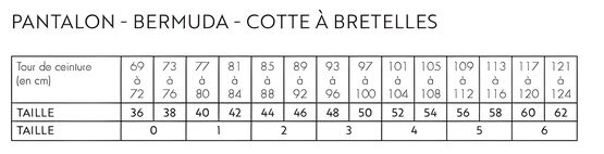 Pantalon haute visibilité - produit présenté par SALMA STORE