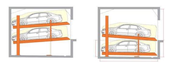 Parking mécanisé modulable pour stationnement ou stockage jusqu'à 4 véhicules | 2082 parking - produit présenté par SDEI / KLAUS MULTIPARKING FRANCE