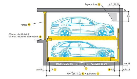  Parking semi-automatique - 2 niveaux avec fosse | Combilift 542  - ALINEA PARK FRANCE