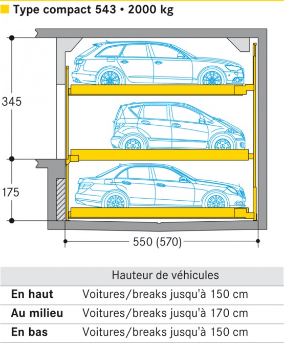 Parking semi-automatique - Combilift 543 - 3 niveaux  - produit présenté par ALINEA PARK FRANCE