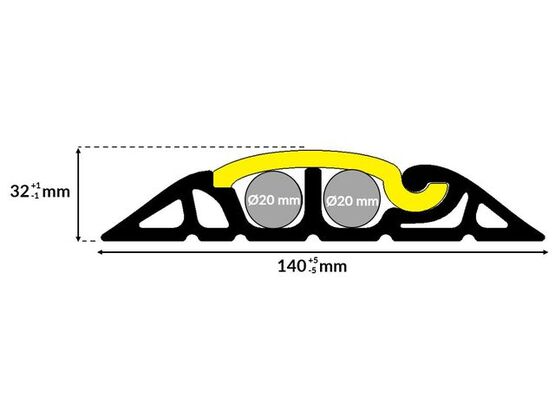  Passages de câbles avec capot 2 gorges 20 mm sans charnière | WATTELEZ - WATTELEZ