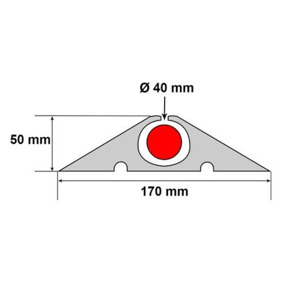  Passe câble en rouleau longueur 4m diamètre 40mm charge maximale 40 tonnes | Réf PC440 - EQUIPEMENTECH