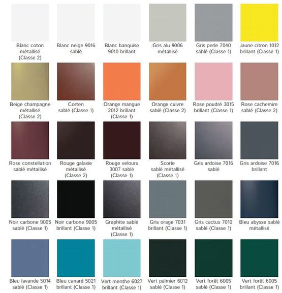 Pile coffre pour protection des motorisations des portails STEM et AQUILON | La Pile Evolution - produit présenté par LIPPI