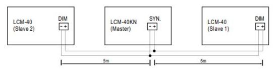 Pilote de diodes électroluminescentes multi-étages AC-DC à sortie modulaire | MEAN WELL LCM-40KN-AUX - produit présenté par CATS