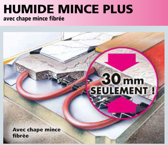  Plancher chauffant BT de faible épaisseur et inertie avec chape mince fibrée | Humide mince et Humide mince Plus - MULTIBÉTON