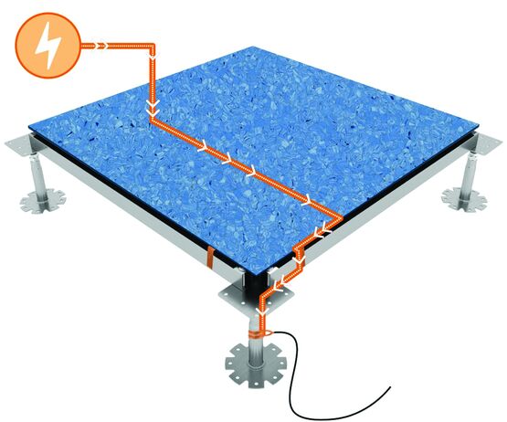  Plancher technique surélevé et modulaire | Gamaflor - POLYGROUP EUROPE