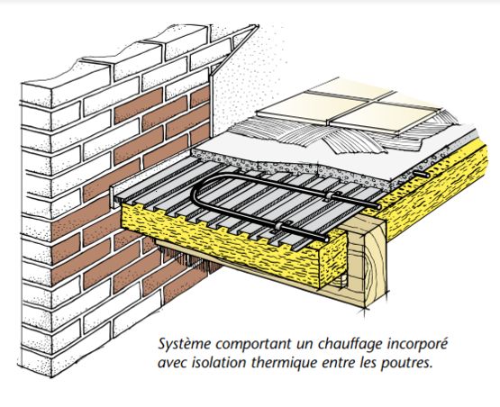  Planchers étanches LEWIS pour tout type de dallage | Profilés à queue d&#039;aronde LEWIS - BATIMENT DIFFUSION