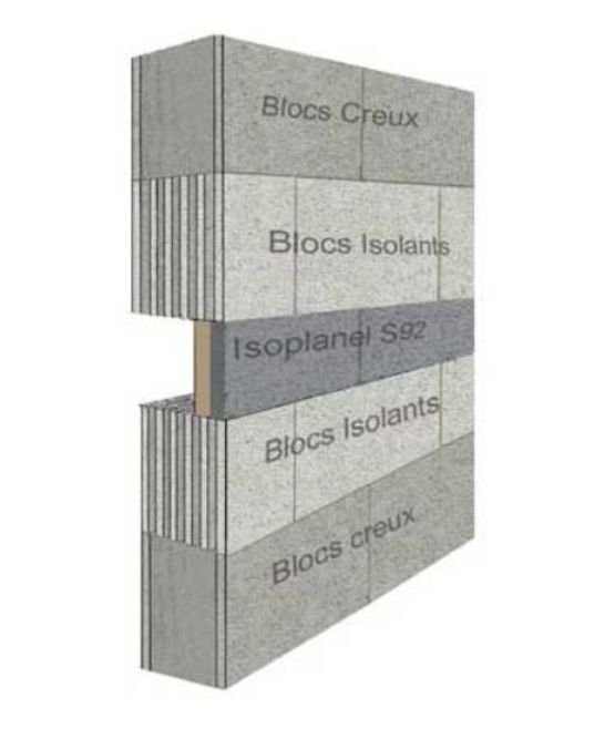  Planelle isolante pour le traitement des ponts thermiques | Isoplanel S92 - Bloc à isolant intégré