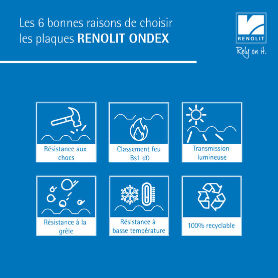 Plaque de couverture PVC bi-orienté haute résistance pour bâtiments sportifs | Greca HR RENOLIT Ondex - produit présenté par RENOLIT ALKORPLAN TOITURE PRODUITS