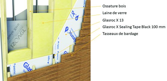  Plaque de plaque extérieure sous bardage pour FOB | Glasroc X 13 - Bardage en ciment, fibre-ciment ou CCV