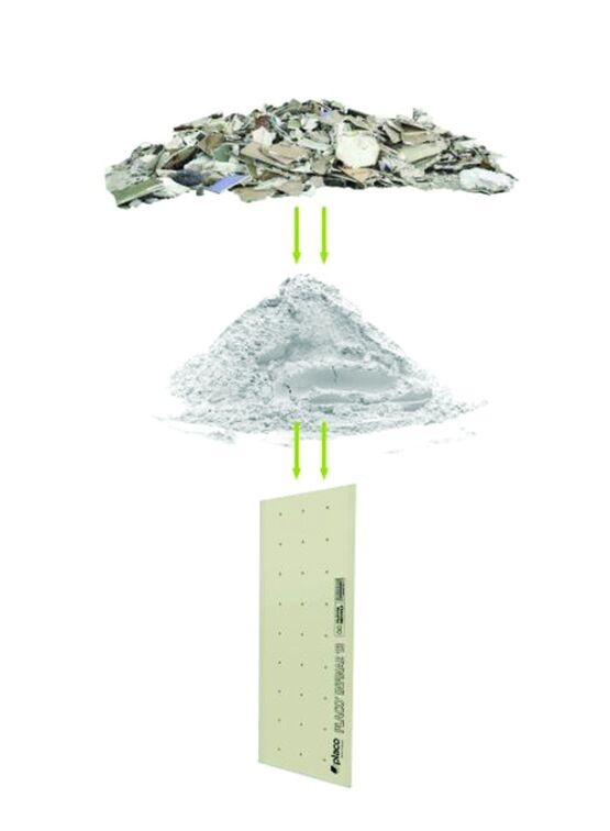  Plaque de plâtre intégrant 50 % de plâtre recyclé | Placo Infinaé 13 - PLACO