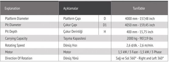  Plaque tournante pour véhicules | Turntable - CARPARK SYSTEM