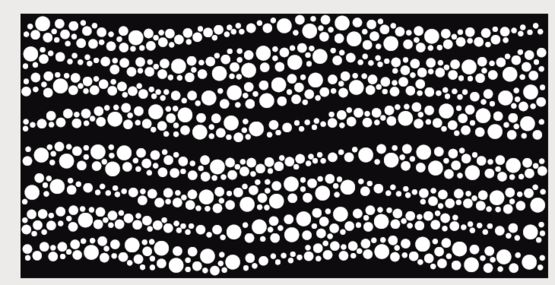  Plaques métalliques avec perforations rondes | Rythmic Exau - GANTOIS INDUSTRIES