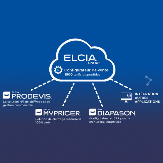 Plateforme Cloud pour les industriels de la menuiserie, du store et de la fermeture | ELCIA OnLine