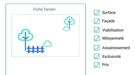  Plateforme d&#039;annonces terrains | + CAPMI module terrain - Logiciels de gestion globale de projets