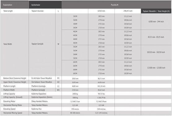  Plateforme de stationnement pour véhicules à 2/ 3/ 4/ 5 étages | Puzzlelift - Plate-forme de superposition pour véhicules