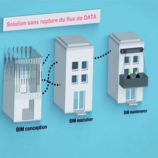 Plateforme numérique d&#039;aide à la mise en place d&#039;un process BIM | BIM with Apave