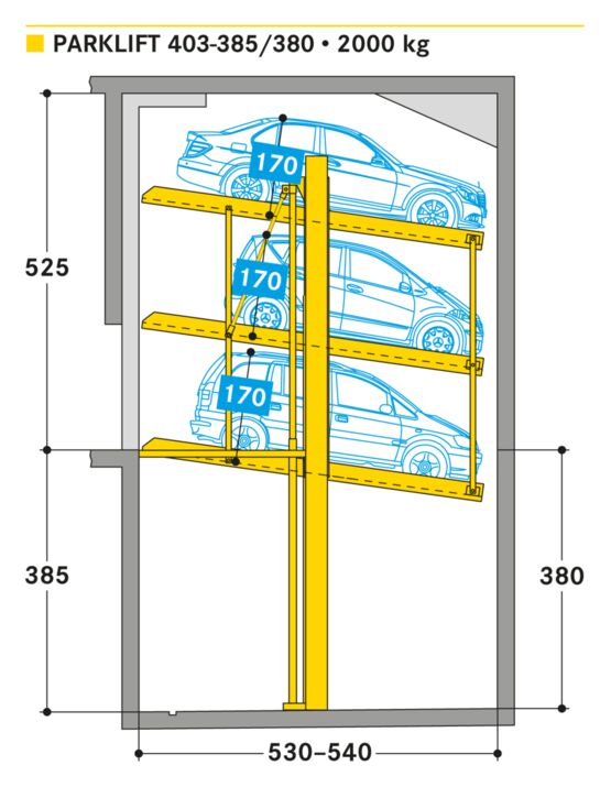  Plates-formes pour stationnement de 3 à 6 véhicules | Parklift 403 - ALINEA PARK FRANCE