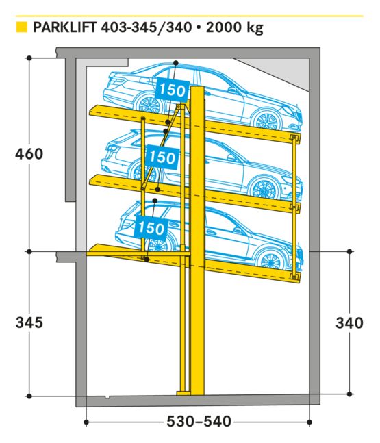  Plates-formes pour stationnement de 3 à 6 véhicules | Parklift 403 - Plate-forme de superposition pour véhicules