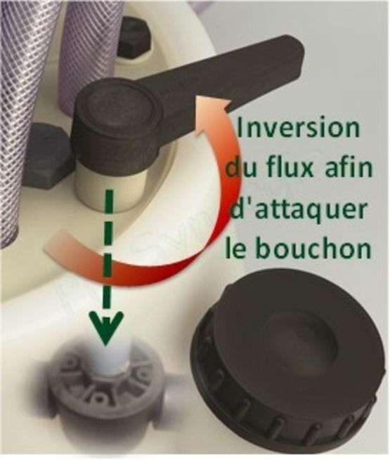 Pompe à détartrer pour chaudière avec production d&#039;eau chaude sanitaire | Virax   - produit présenté par PROSYNERGIE