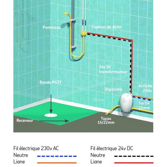  Pompe d&#039;aspiration pour douche| Digipump M11 - 25471EU - Pompes pour adduction