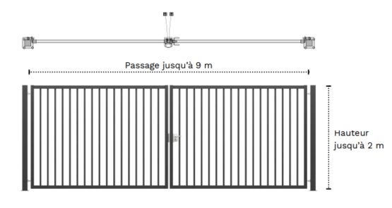  Portail Acier Barreaudé Battant | Portail double vantaux TT - QUAGLIA DIFFUSION