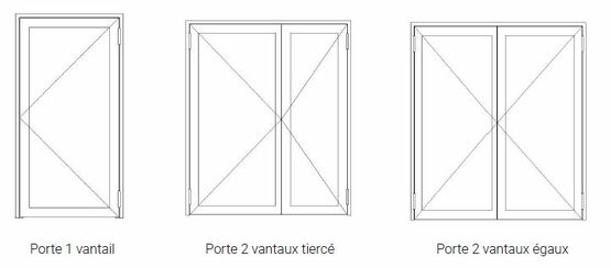 Porte battante 1 vantail / 2 vantaux en acier à rupture de pont thermique | Gamme SteelTeq - produit présenté par ERIBEL