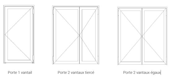 Porte Battante 1 Vantail / 2 Vantaux en Acier Anti-Effraction RC3 | SteelTeq  - produit présenté par ERIBEL