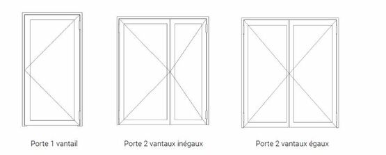 Porte battante 1 Vantail / 2 Vantaux en acier | Gamme SteelTeq - produit présenté par ERIBEL