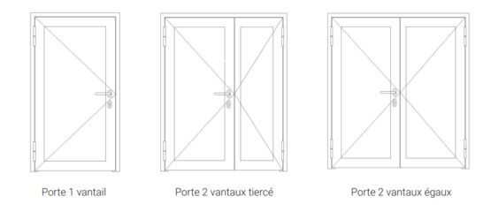  Porte Battante 1 Vantail / 2 Vantaux en Acier Pare-flamme à Rupture de Pont Thermique – E30 | SteelTeq  - Portes PF REI 30/60