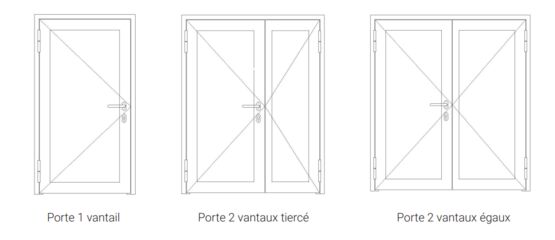 Porte Battante 1 Vantail / 2 Vantaux en Acier Pare-flamme à Rupture de Pont Thermique – E30 | SteelTeq - Portes PF REI 30/60