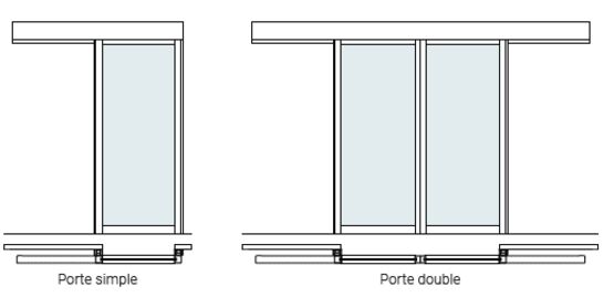  Porte Coulissante en Applique Coupe-feu - EI 30 | ClassicTeq  - ERIBEL