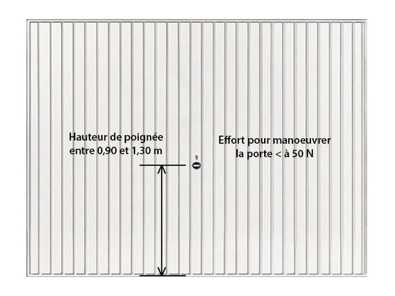  Porte de garage basculante PMR | ATIBOX - ATIMATIC GROUP - ATI PRODUCTIONS