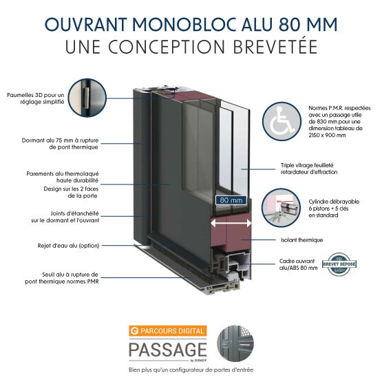 Portes d’entrée monobloc en aluminium | Tradition - EURADIF