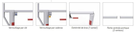 Portique pivotant | Portique à loquet en acier pour contrôle d'accès - produit présenté par SEMCO
