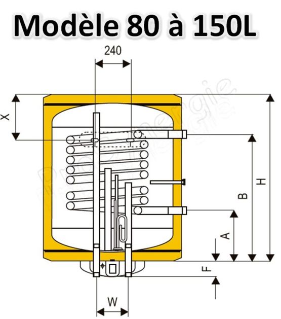 Préparateur mixte d’eau chaude sanitaire avec échangeur et résistance électrique | ECS  - produit présenté par PROSYNERGIE